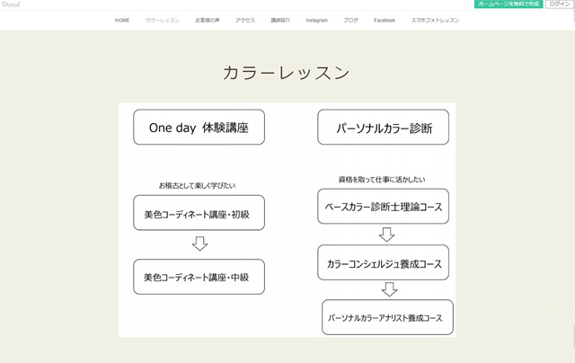 アメーバオウンドホームページ作成講座：大阪高槻「カラージェニック」さま
